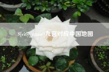 乌兰察布九宫对应中国地图